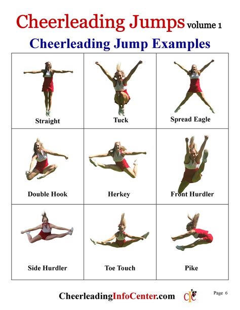 cheerleading stunter|list of cheerleading stunts.